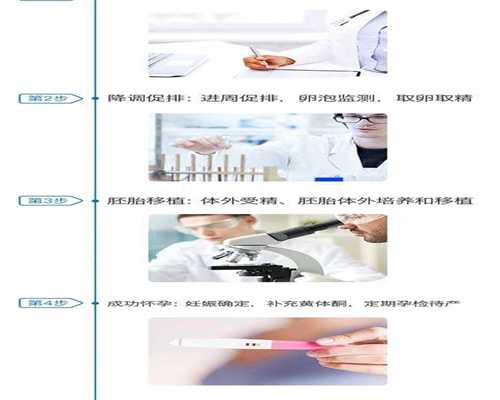 试管助孕必备：输卵管检查的重要性与方法